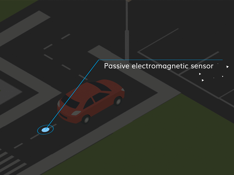 Passive electromagnetic sensor