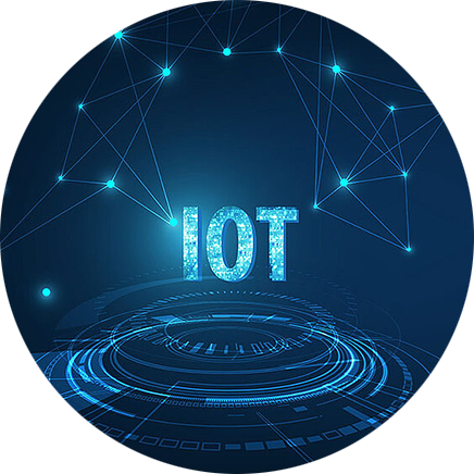 Internet of Things